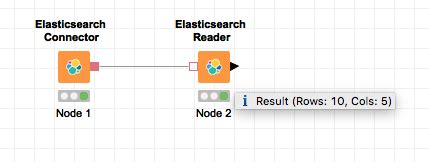 knime count rows|Tool Tips, how do I get to see the table row count  .